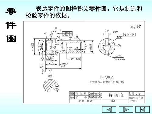 机械制图零件图ppt